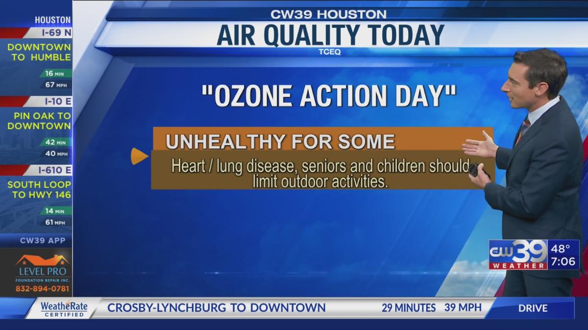 Air Quality Alert: "Ozone Action Day"