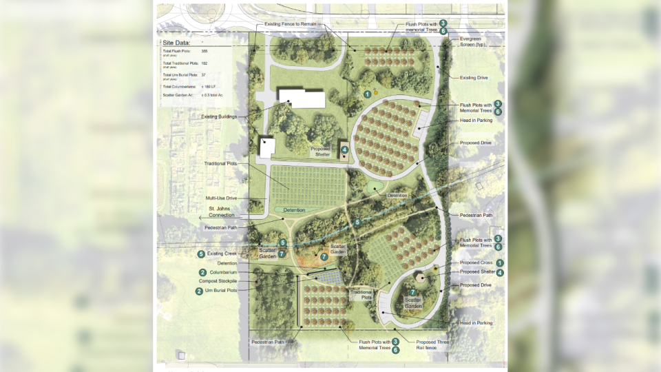 <em>St. John Lutheran Church at 6135 Rings Rd. in Dublin is developing a memorial garden and cemetery across six acres. (Courtesy Photo/Dublin Planning and Zoning Commission)</em>