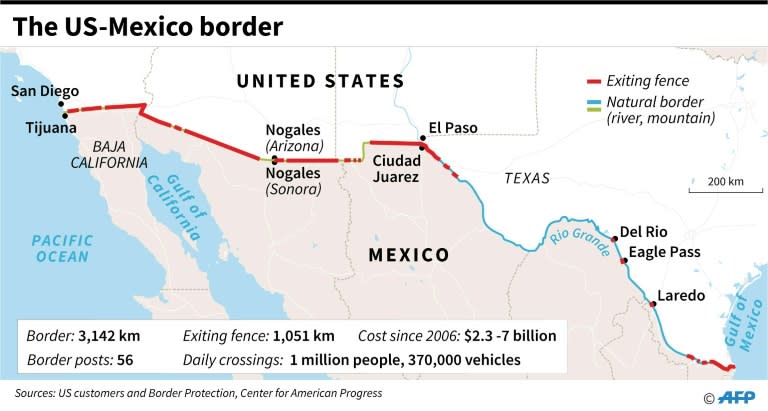 Map of the US-Mexico border