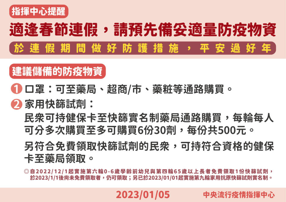 0105 適逢春節連假，請預先備妥適量防疫物資 工作區域 1