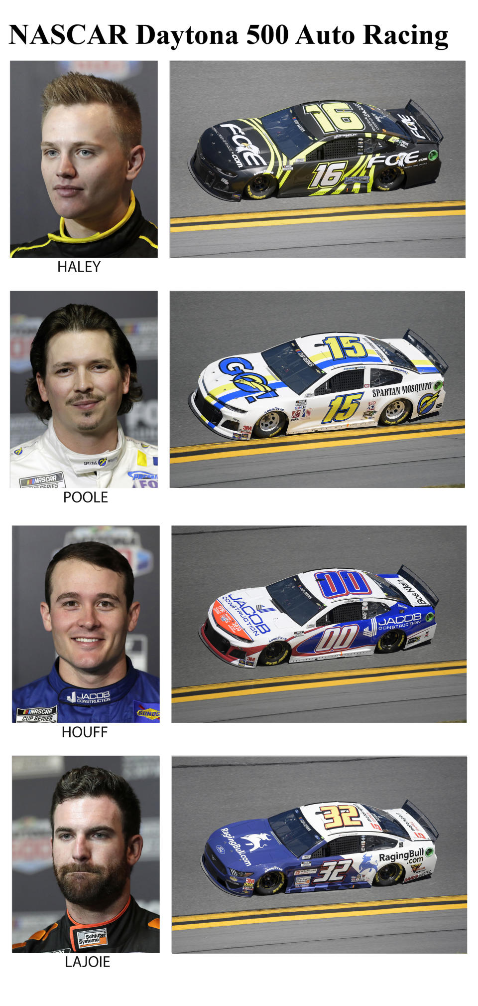 These photos taken in February 2020 show drivers in the starting lineup for Sunday's NASCAR Daytona 500 auto race in Daytona Beach, Fla. From top are Justin Haley, 33rd position; Brennan Poole, 34th position; Quin Houff, 35th position and Corey LaJoie, 36th position. (AP Photo)