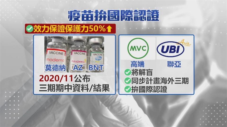 疫苗到貨延遲　半夜常嚇醒！陳時中：國際壓力很大