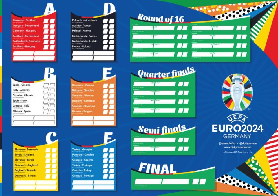 Free Euro 2024 Wallcharts Track every match with these printable