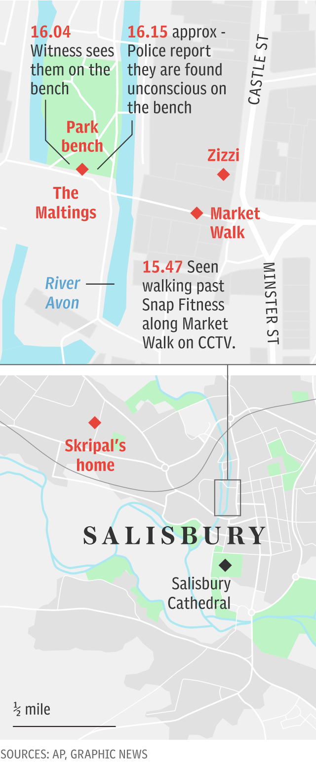 Skripal poisoning - Salisbury map