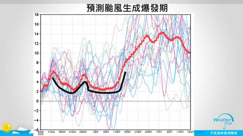 （圖／翻攝臉書）