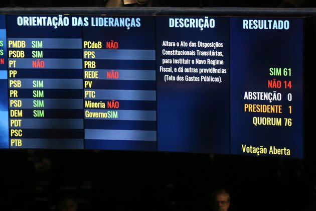 Placar com o resultado da votação da PEC do Teto de Gastos no Senado Federal (Fabio Rodrigues Pozzebom/Agência Brasil)