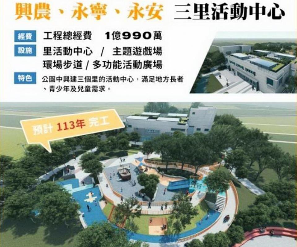 梧棲第七公墓公園化，並興建永安、永寧、興農三里聯合活動中心，工程總經費一億九百九十萬元，將有助於改善當地環境，提升生活品質。（記者陳金龍攝）