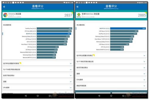 Nokia N1開箱評測，裝著 Android 靈魂的 iPad mini 全金屬平板