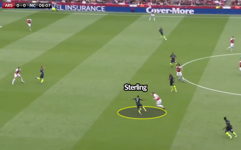 Sterling vs Arsenal