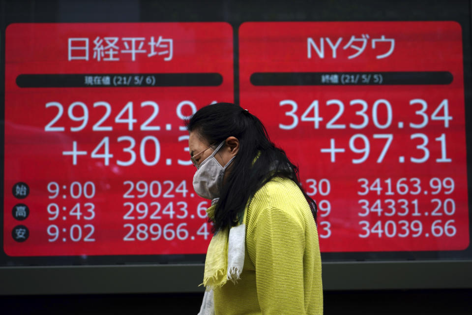 A woman wearing a protective mask passes by an electronic stock board showing Japan's Nikkei 225 and New York Dow indexes at a securities firm Thursday, May 6, 2021, in Tokyo. Asian shares were mixed Thursday on cautious optimism about upcoming company earnings reports showing some recovery from the damage of the coronavirus pandemic. (AP Photo/Eugene Hoshiko)