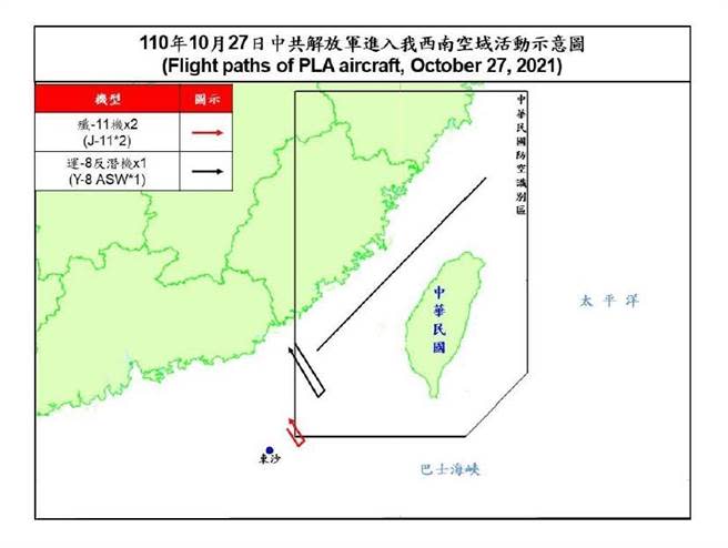 共機進我西南空域示意圖。空軍提供