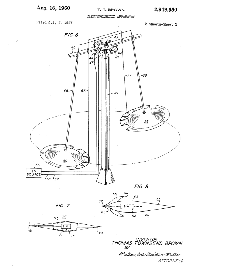 1929: How I Control Gravitation