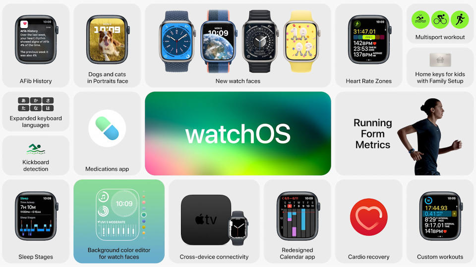 Apple watchOS 9