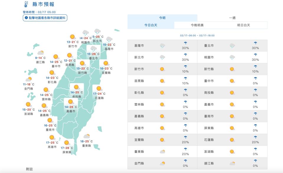 （圖取自中央氣象署網站）