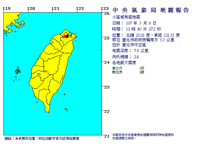 （取自中央氣象局網站）