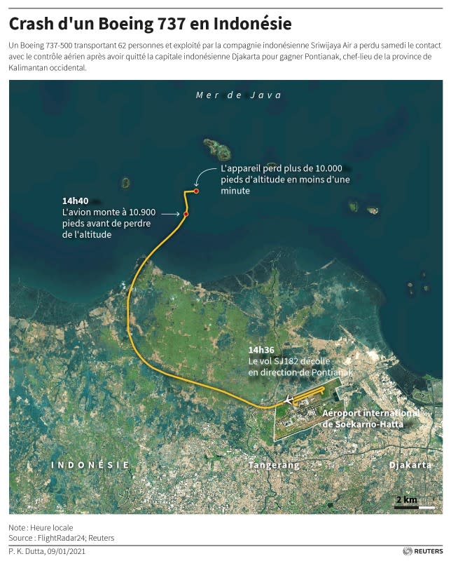 CRASH D'UN BOEING 737 EN INDONÉSIE