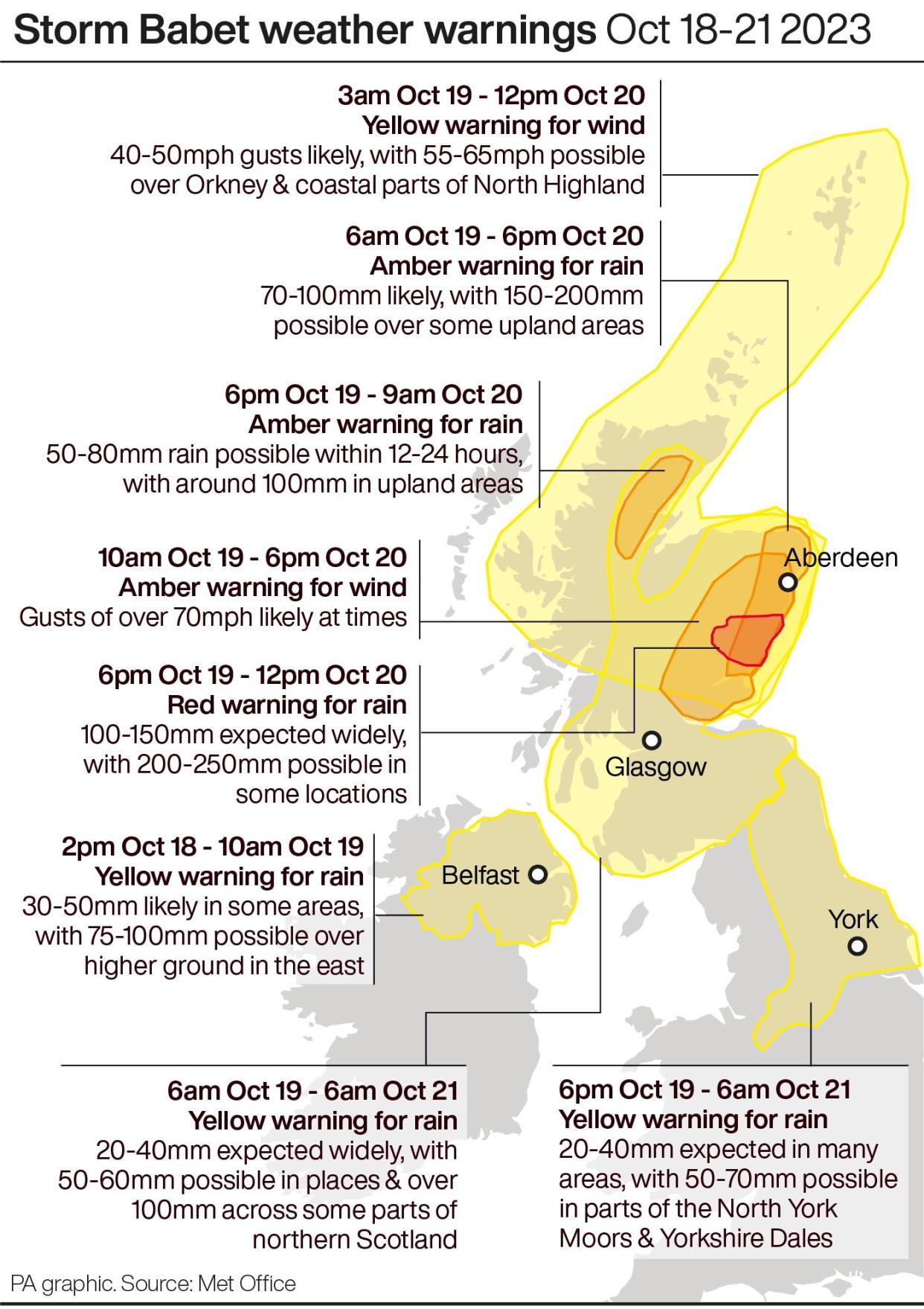 Storm Babet weather warnings (PA Wire)