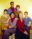 <p><strong>Original run:</strong> 1965-1968, CBS<br><strong>Reboot status:</strong> A new version of the ’60s series will return with 10 episodes — and more potential danger for Will Robinson and his family — on Netflix sometime in 2018. <br>(Photo: Everett Collection) </p>