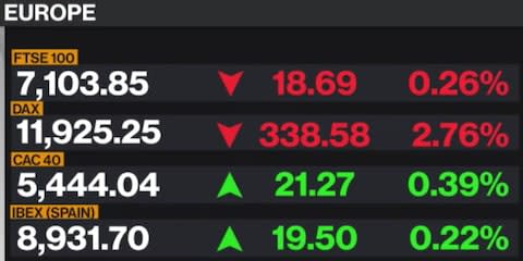 Bloomberg TV - Credit: Bloomberg TV