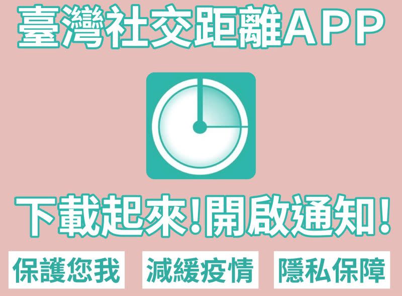 ▲因應疫情嚴峻，中央流行疫情指揮中心鼓勵民眾安裝「台灣社交距離」APP，許多業者也推出抽獎活動響應。（圖／翻攝自勞動部勞動力發展署「台灣就業通」臉書）