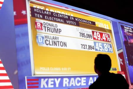 A man watches a broadcast of the U.S. presidential race between Democratic nominee Hillary Clinton and Republican nominee Donald Trump in a restaurant in Mexico City, Mexico November 8, 2016. REUTERS/Carlos Jasso