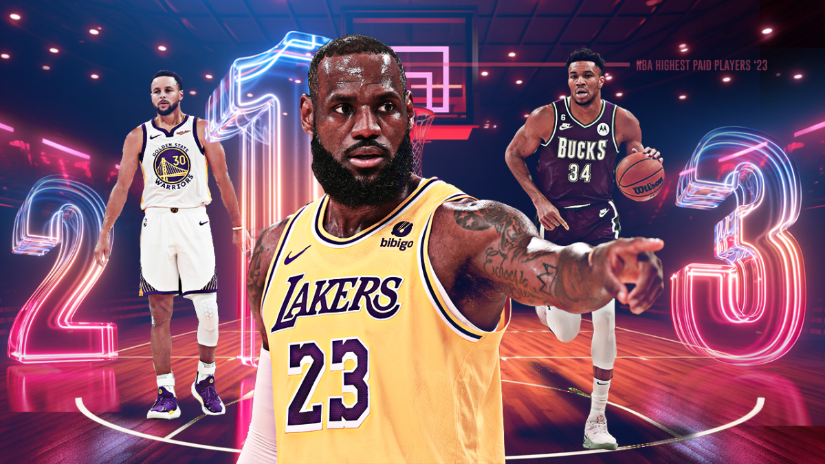 Where Does 2015's NBA All-Star Class Rank in Last 15 Years?, News, Scores,  Highlights, Stats, and Rumors