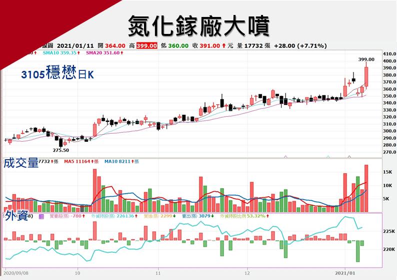 （圖／理財達人秀／嘉實全球贏家）