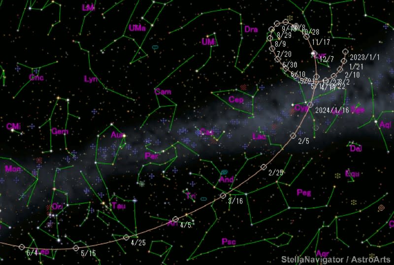 a map of the constellations showing a spiraling path that comet 12P/Pons-Brooks will take between November 2023 and April 2024