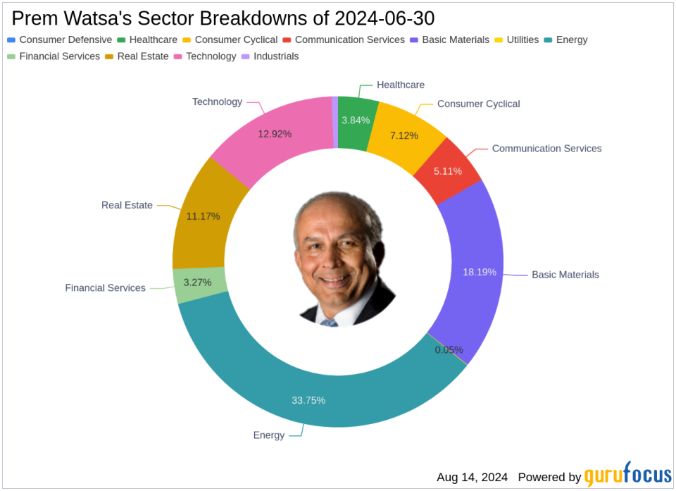 Significant Shifts in Prem Watsa's Portfolio Highlighted by Major Reduction in Micron Technology