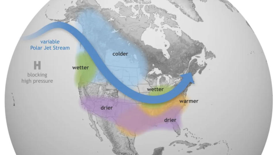 Diagram depicting the typical weather and temperature trends experienced in North America during La Niña.<p>NOAA</p>