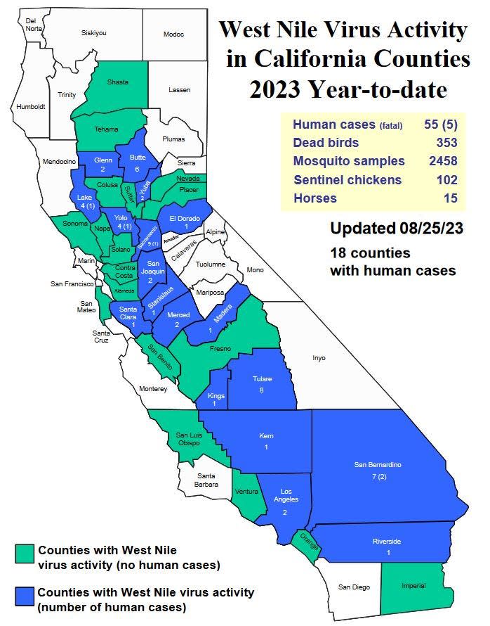 The California Department of Public Health tracked reported cases of West Nile Virus across the state in 2023. This map - published online on Aug. 25, 2023 - doesn't include Shasta County's first case of the virus in a human reported on Aug. 17 in Redding.