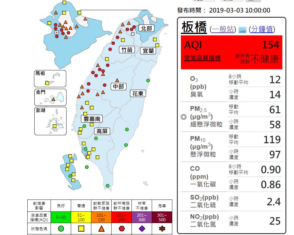 今天上午仍有25個測站亮紅燈。   圖/空氣品質監測網