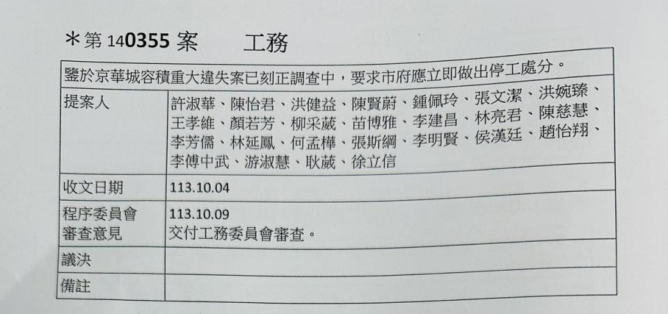 民進黨台北市議員許淑華領銜提案，指京華城容積重大違失案刻正調查中，應要求北市府立即作出停工處分，獲26位跨黨派議員支持連署。   圖：許淑華議員辦公室 / 提供