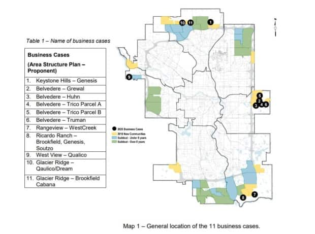 City of Calgary