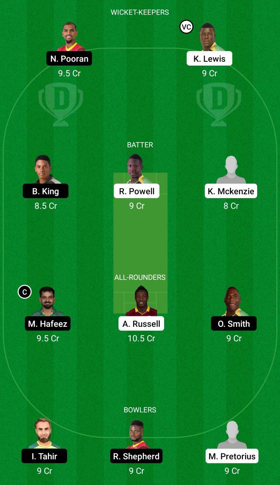 JAM vs GUY Dream11 Prediction Fantasy Cricket Tips Dream11 Team FanCode Hero CPL T20 