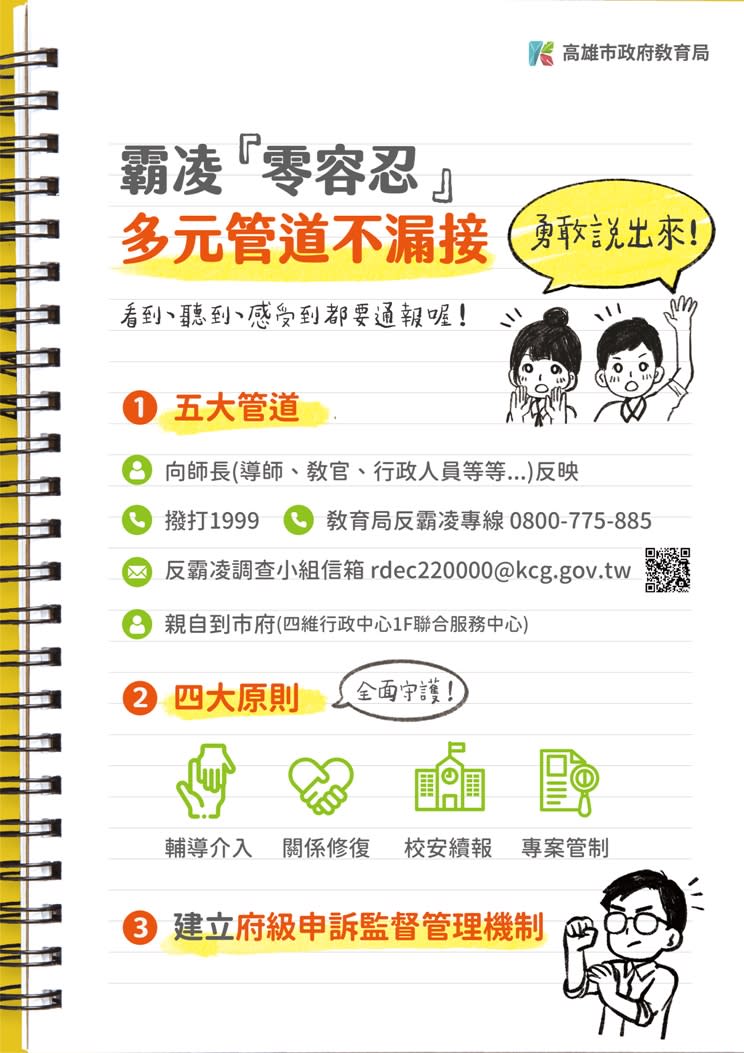 高雄市教育局反霸凌圖卡。   圖：高雄市教育局/提供