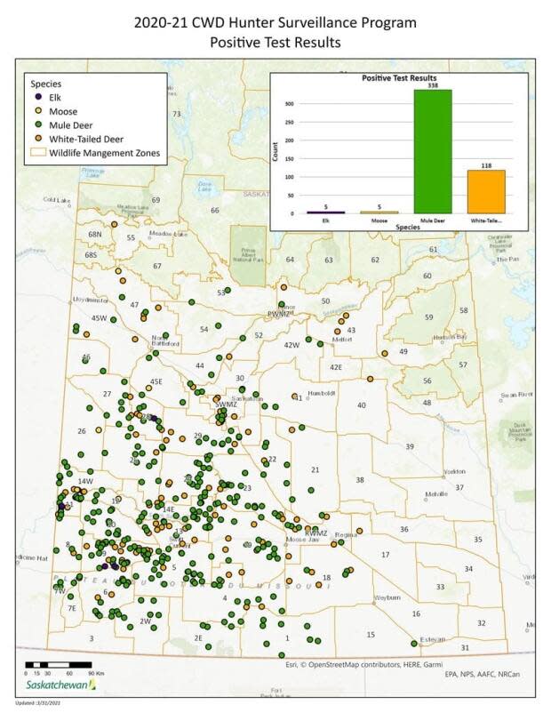 Chronic Wasting Disease Surveillance program courtesy Government of Saskatchewan