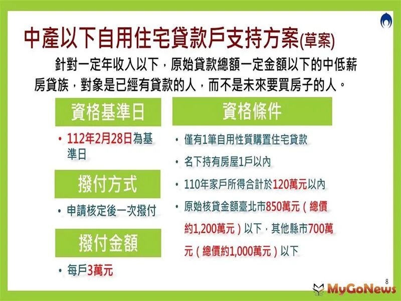 &#x00623f;&#x008cb8;&#x0088dc;&#x008cbc;&#x0065b9;&#x006848;&#x0051fa;&#x007210; &#x007b26;&#x005408;&#x00689d;&#x004ef6;&#x004e00;&#x006b21;&#x0062ff;3&#x00842c;&#x00ff08;&#x005716;&#x00ff0f;&#x008cc7;&#x006599;&#x007167;&#x00ff09;