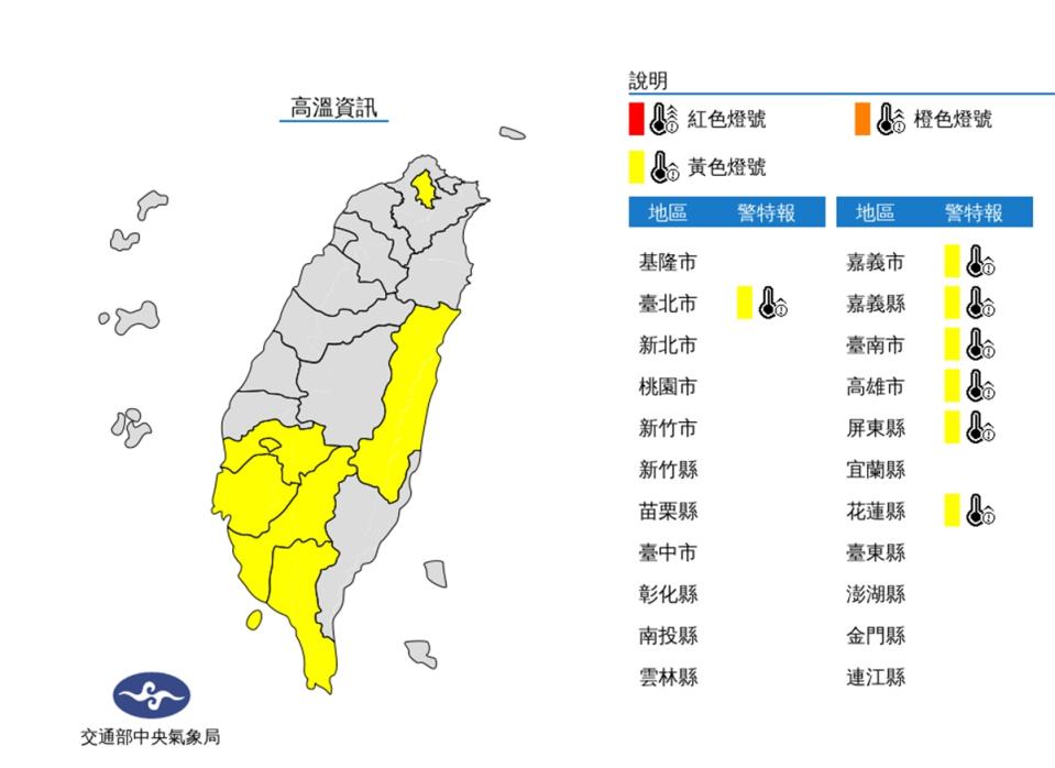 明7縣市中午高溫炎熱燈號警示 各地午後有局部雷陣雨。（氣象局提供）