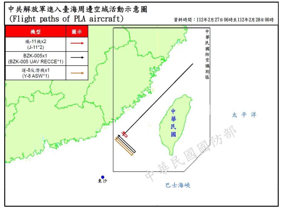 根據空軍公布的台海周邊空域活動示意圖，逾越台灣海峽中線的為2架次殲11戰機(J-11)。(圖：國防部)