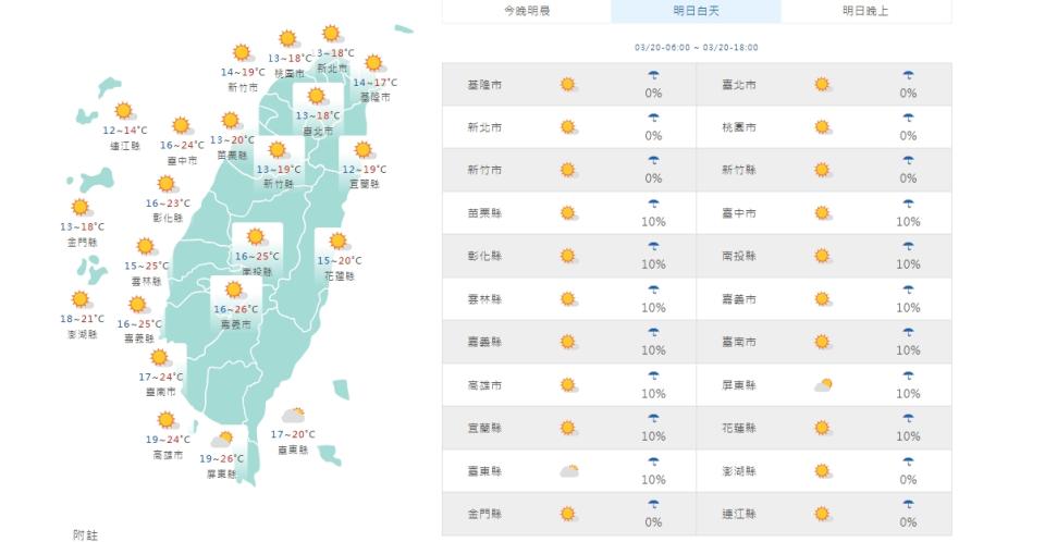 （圖取自中央氣象署網站）