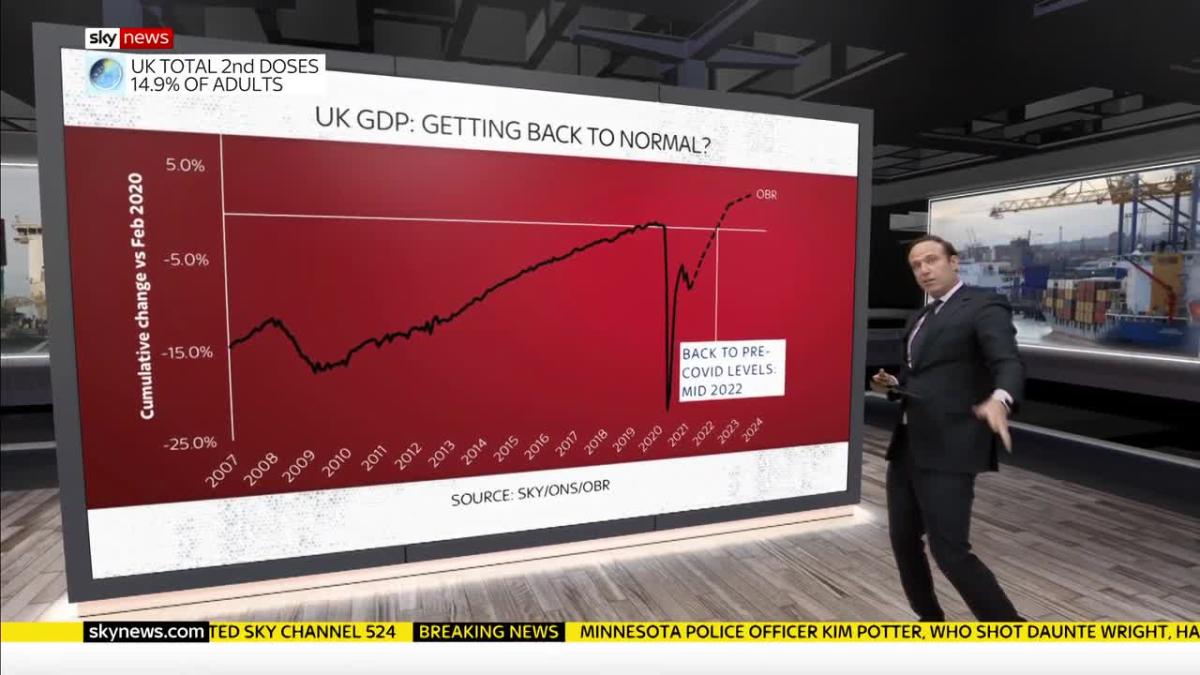 Hsbc Quarterly Profits Surge On Improved Uk Economic Outlook 9501