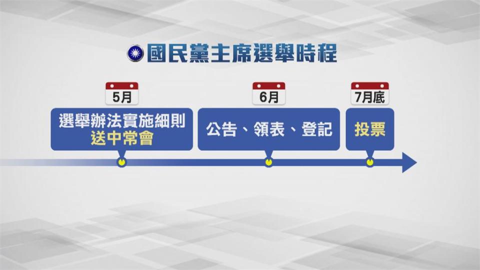 藍黨魁之爭提前開打 江爭連任 韓有望復出