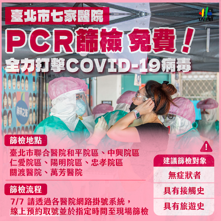 台北市公布7家醫院免費進行PCR篩檢。（圖／台北市政府提供）