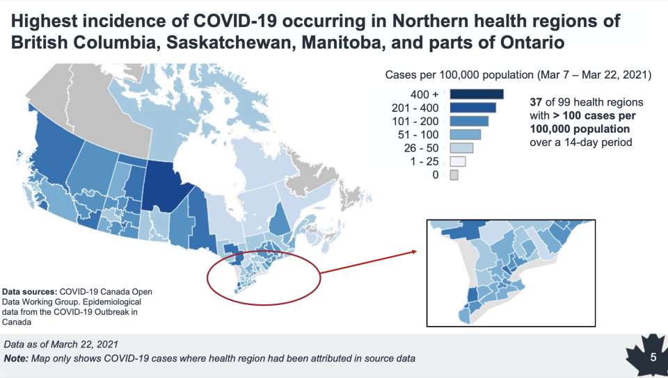 Public Health Agency of Canada