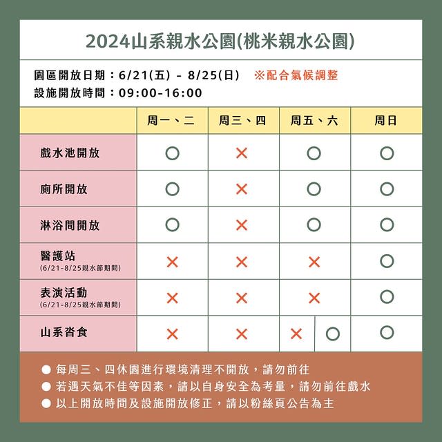 南投｜2024埔里親水節