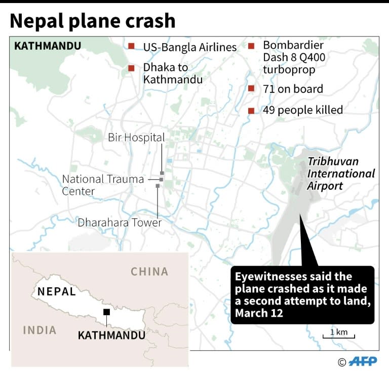 Map showing the airport at Kathmandu where a Bangladeshi airliner crashed March 12