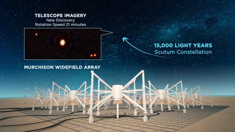 An artist's depiction of the MWA, and an image of the distant radio source.