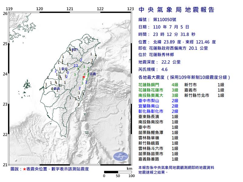 花蓮縣地震資訊。（圖／翻攝自中央氣象局）