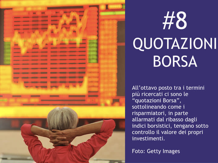 <p>#8 Quotazioni Borsa All'ottavo posto tra i termini più ricercati ci sono le "quotazioni Borsa", sottolineando come i risparmiatori, in parte allarmati dal ribasso dagli indici borsistici, tengano sotto controllo il valore dei propri investimenti. </p>